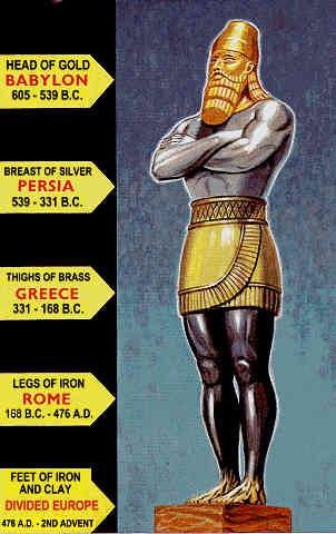 futurist-idea-of-nebuchadnezzars-image